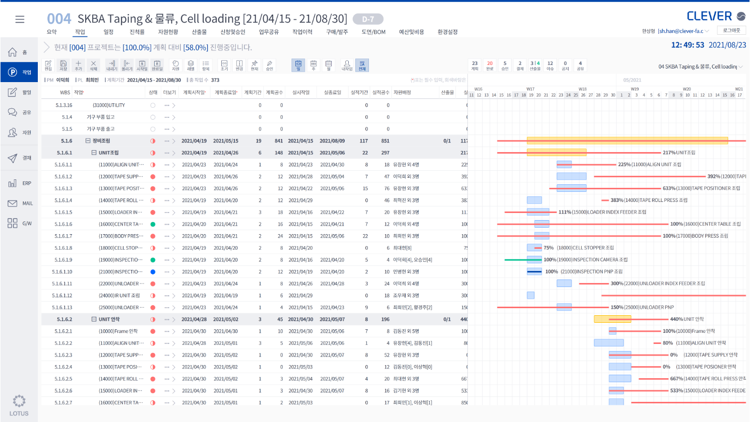 WBS 간트차트 화면